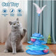 Cat Turntable Toy